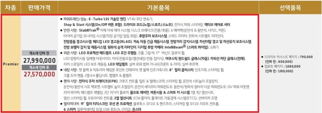 2026 트레일블레이저 Premier 가격표