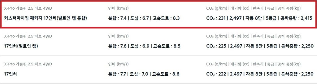 타스만 X-Pro 공차 중량 및 연비