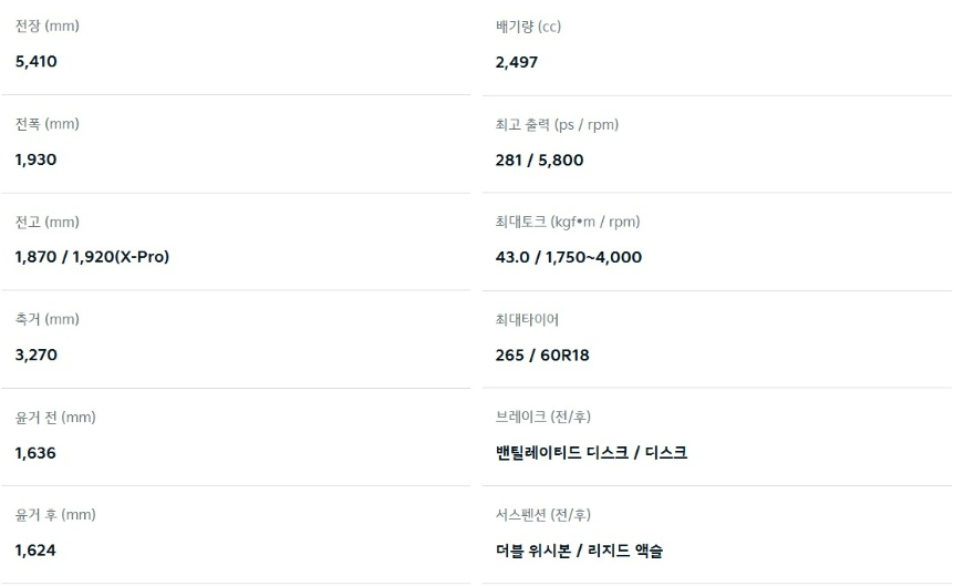 타스만 X-Pro 전장, 전폭, 전고, 축간거리, 최고 출력, 최대 토크, 브레이크, 서스펜션 제원