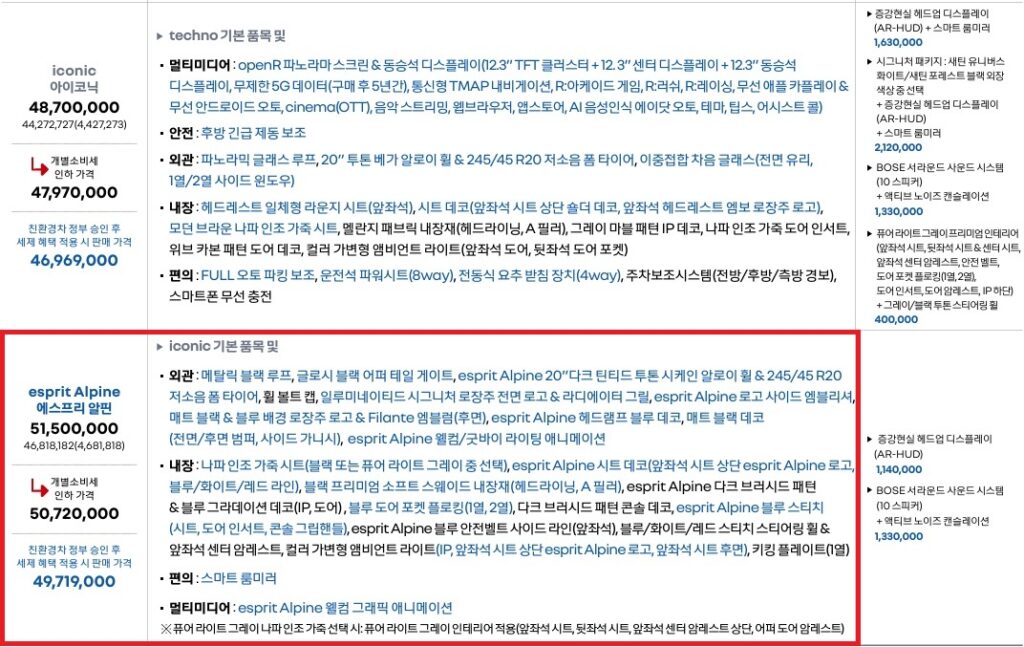 필랑트 하이브리드 아이코닉, 에스프리 알핀 가격표