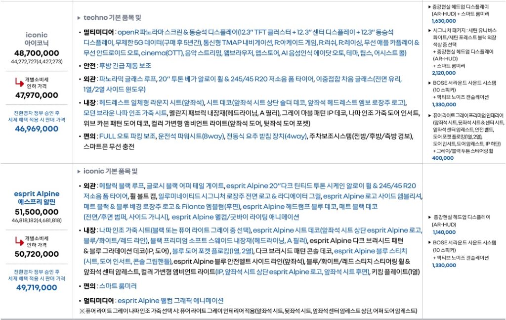 필랑트 하이브리드 아이코닉, 에스프리 알핀 가격표