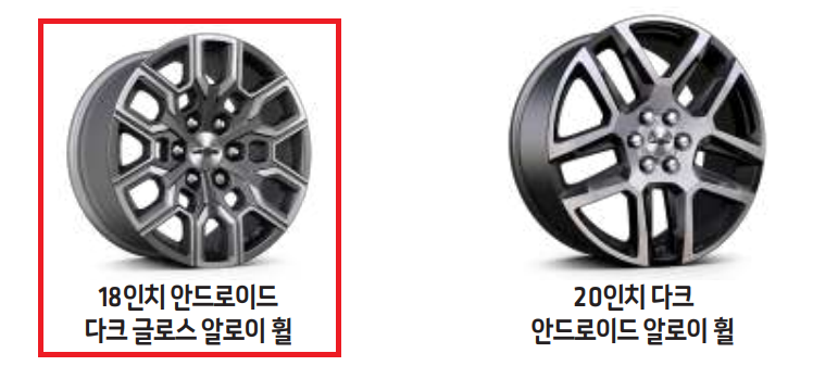 올 뉴 콜로라도 18인치 안드로이드 다크 글로스 알로이 휠, 20인치 다크 안드로이드 알로이 휠 디자인
