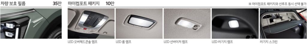 2025 니로 하이브리드 차량 보호 필름, 마이컴포트 패키지 KIA Genuine Accessories