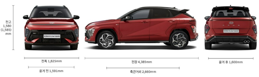 2025 코나 하이브리드 전장, 전폭, 전고, 축거, 윤거 전후 제원