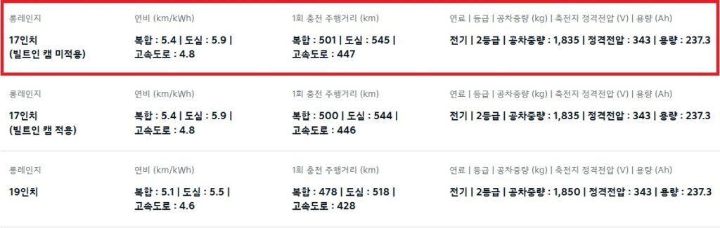 2026 EV3 롱레인지 전비, 1회 충전 주행 거리 및 공차 중량