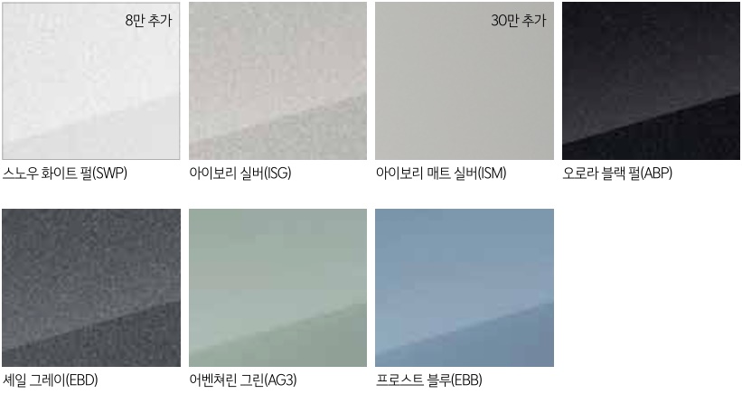 2026 EV3 스노우 화이트 펄, 아이보리 실버, 아이보리 매트 실버, 오로라 블랙 펄, 셰일 그레이, 어벤쳐린 그린, 프로스트 블루 외장 컬러