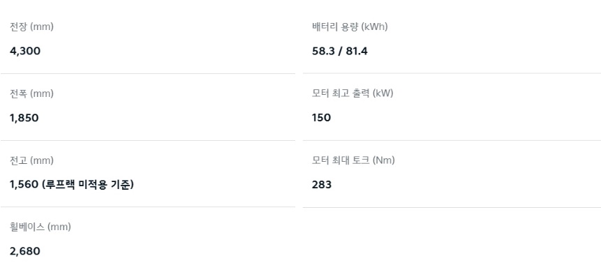 2026 EV3 전장, 전폭, 전고, 축간거리, 배터리 용량, 모터 최고 출력, 모터 최대 토크 제원