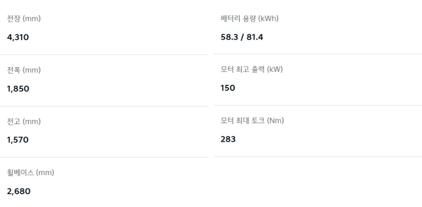2026 EV3 GT-Line 전장, 전폭, 전고, 축간거리, 배터리 용량, 모터 최고 출력, 모터 최대 토크 제원