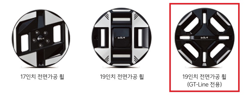 2026 EV3 17인치 전면가공 휠, 19인치 전면가공 휠, GT-Line 전용 19인치 전면가공 휠 디자인