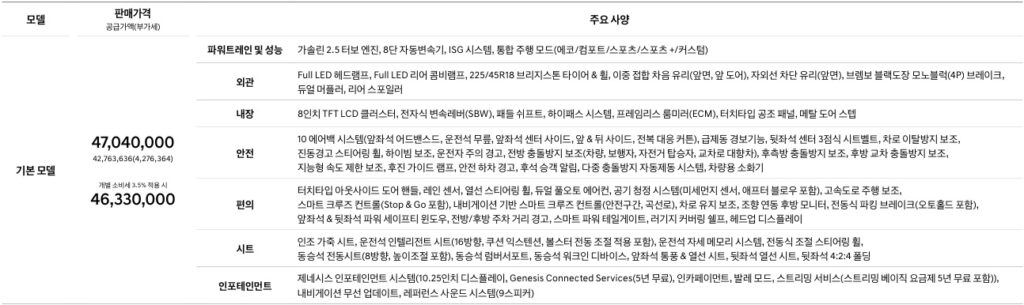 2026 G70 슈팅 브레이크 가격표