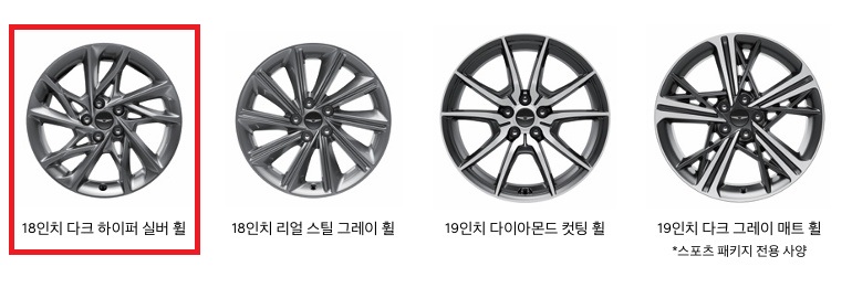 2026 G70 슈팅 브레이크 18인치 다크 하이퍼 실버 휠, 18인치 리얼 스틸 그레이 휠, 19인치 다이아몬드 컷팅 휠, 19인치 다크 그레이 매트 휠 디자인