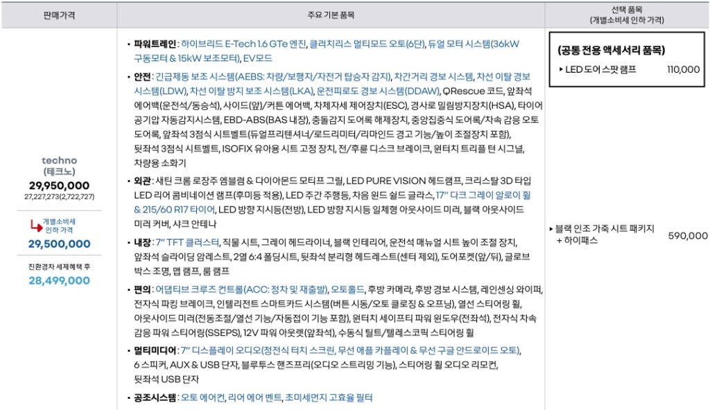 2026 아르카나 하이브리드 테크노 가격표