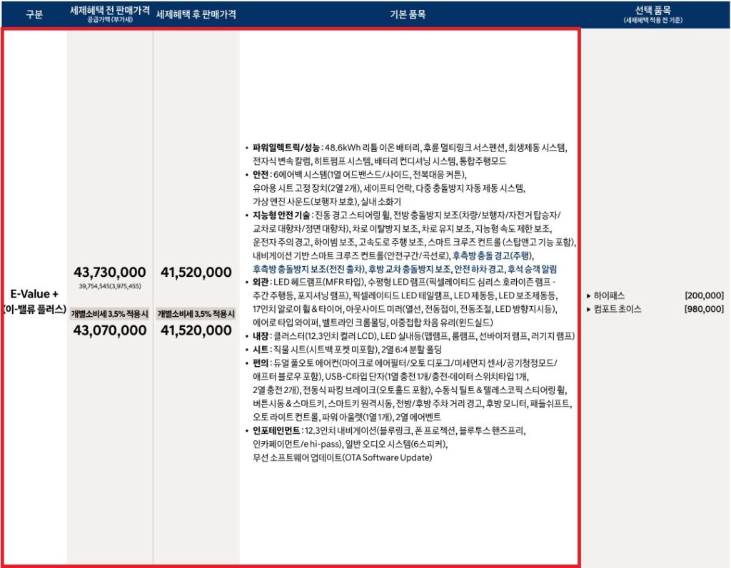 2025 코나 일렉트릭 스탠다드 이-밸류 플러스 가격표