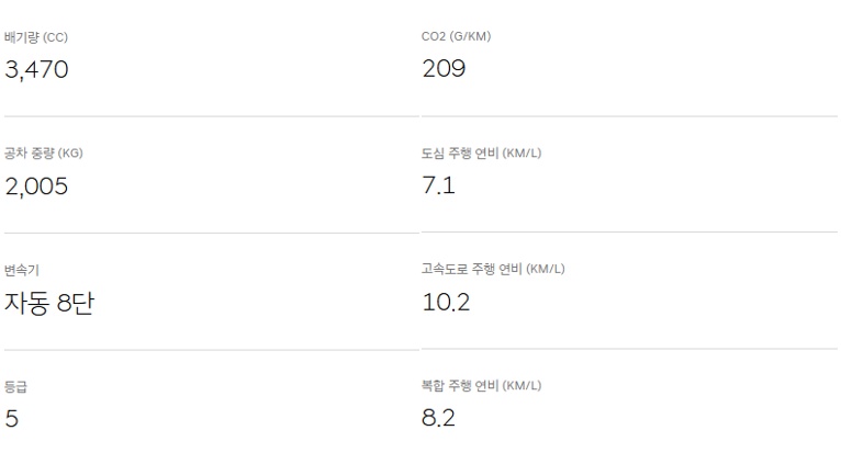 2026 G80 가솔린 3.5 터보 블랙 공차 중량 및 연비