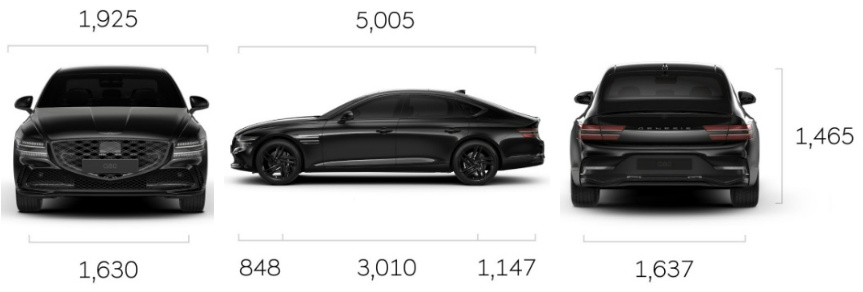 2026 G80 블랙 전장, 전폭, 전고, 축거, 윤거 전후 제원