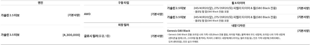 2026 G80 블랙 필수 선택 사양