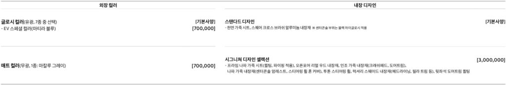 2026 G80 전동화 외장 컬러, 내장 디자인 필수 선택 사양