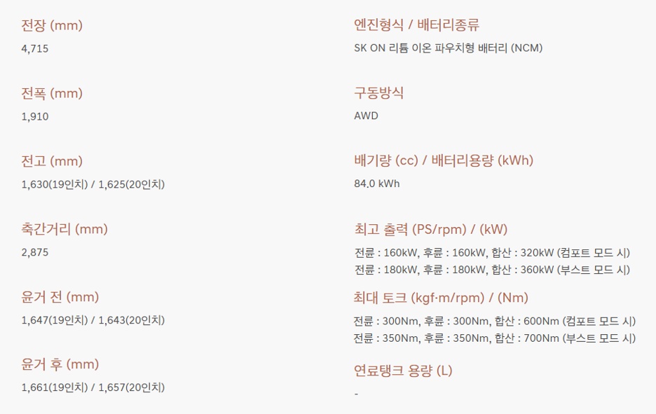 2026 GV70 전동화 전장, 전폭, 전고, 축간거리, 배터리 용량, 최고 출력, 최대 토크 제원