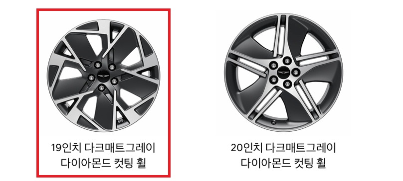 2026 GV70 전동화 19인치 다크매트 그레이 다이아몬드 컷팅 휠, 20인치 다크매트 그레이 다이아몬드 컷팅 휠 디자인