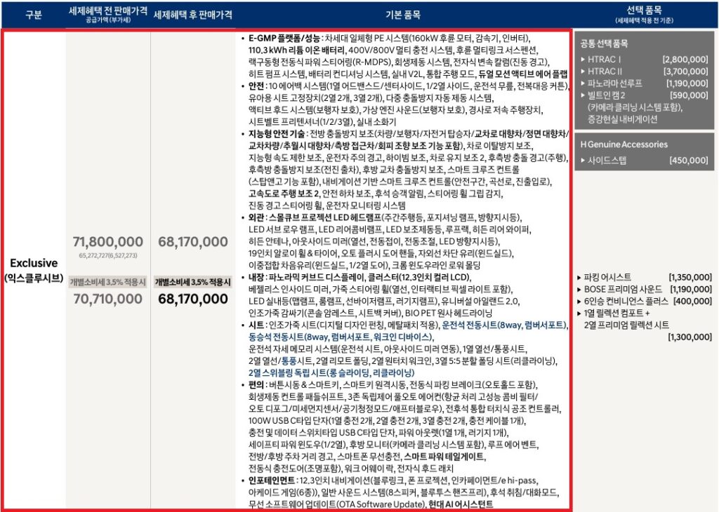 2027 아이오닉 9 6인승 익스클루시브 가격표