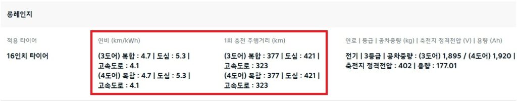 PV5 카고 롱 롱레인지 전비, 1회 충전 중행 거리, 공차 중량