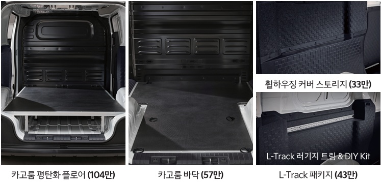 PV5 카고 롱 카고룸 평탄화 플로어, 카고룸 바닥, 휠 하우징 커버 스토리지, L-Track 패키지 KIA Genuine Accessories 