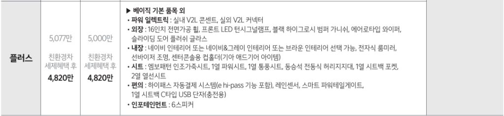 PV5 패신저 5인승 플러스 가격표
