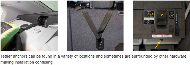 래치 사용 편의성 테스트 차량 평가 방법