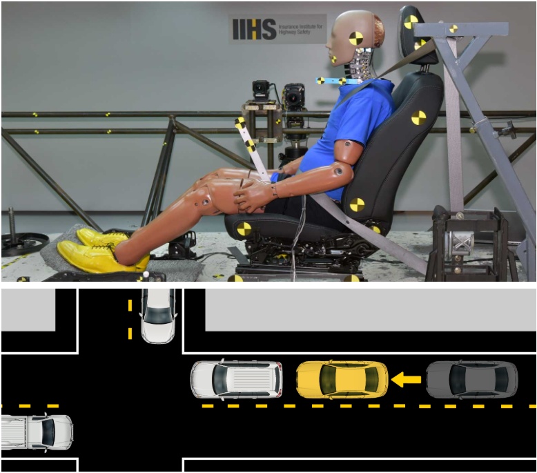 목뼈 손상 방지 테스트