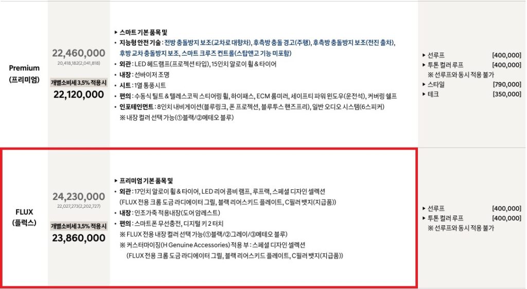 2025 베뉴 프리미엄, 플럭스 가격표