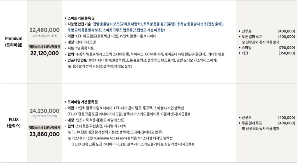 2025 베뉴 프리미엄, 플럭스 가격표