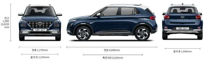 2025 베뉴 전장, 전폭, 전고, 축거, 윤거 전후 제원