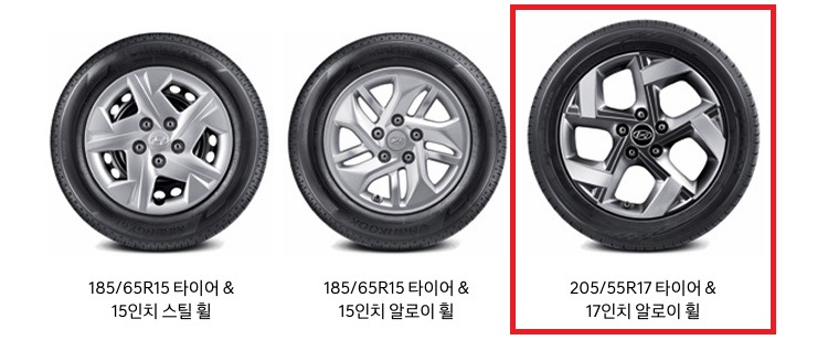 2025 베뉴 15인치 스틸 휠, 15인치 알로이 휠, 17인치 알로이 휠 디자인