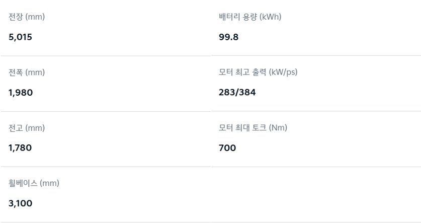 2026 EV9 GT-Line 전장, 전폭, 전고, 축간거리, 배터리 용량, 모터 최고 출력, 모터 최대 토크 제원