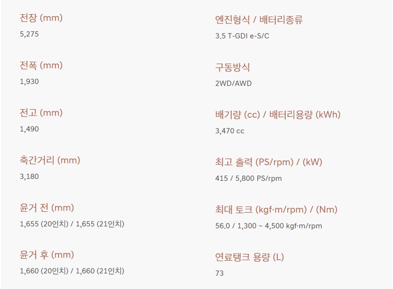 2026 G90 가솔린 3.5 터보 48V 일렉트릭 슈퍼차저 전장, 전폭, 전고, 축간거리, 최고 출력, 최대 토크, 연료탱크 용량 제원