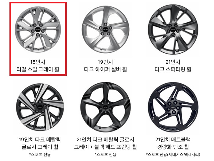2026 GV70 18인치 리얼 스틸 그레이 휠, 19인치 다크 하이퍼 실버 휠, 21인치 다크 스퍼터링 휠, 19인치 다크 메탈릭 글로시 그레이 휠, 21인치 다크 메탈릭 글로시 그레이 + 블랙 패드 프린팅 휠, 21인치 매트블랙 경량화 단조 휠 디자인