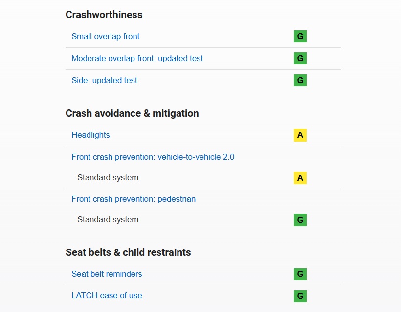 일렉트리파이드 GV70 IIHS 충돌 안전 테스트 결과