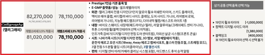 2027 아이오닉 9 7인승 캘리그래피 가격표