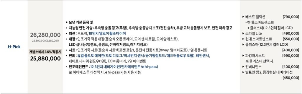 2027 코나 가솔린 2.0 H-Pick 가격표