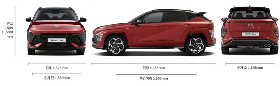 2027 코나 전장, 전폭, 전고, 축거, 윤거 전후 제원