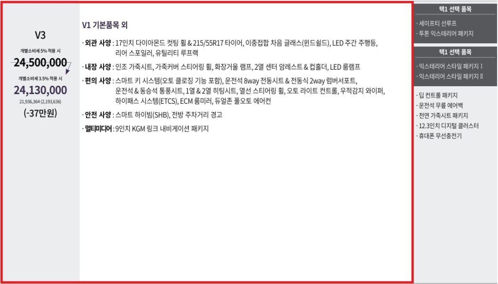 더 뉴 티볼리 1.6 가솔린 V3 가격표