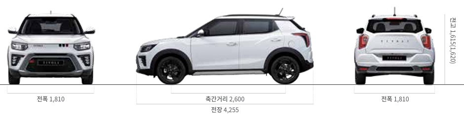 더 뉴 티볼리 전장, 전폭, 전고, 축거 제원