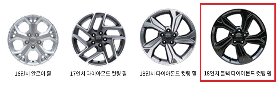 더 뉴 티볼리 16인치 알로이 휠, 17인치 다이아몬드 컷팅 휠, 18인치 다이아몬드 컷팅 휠, 18인치 블랙 다이아몬드 컷팅 휠 디자인